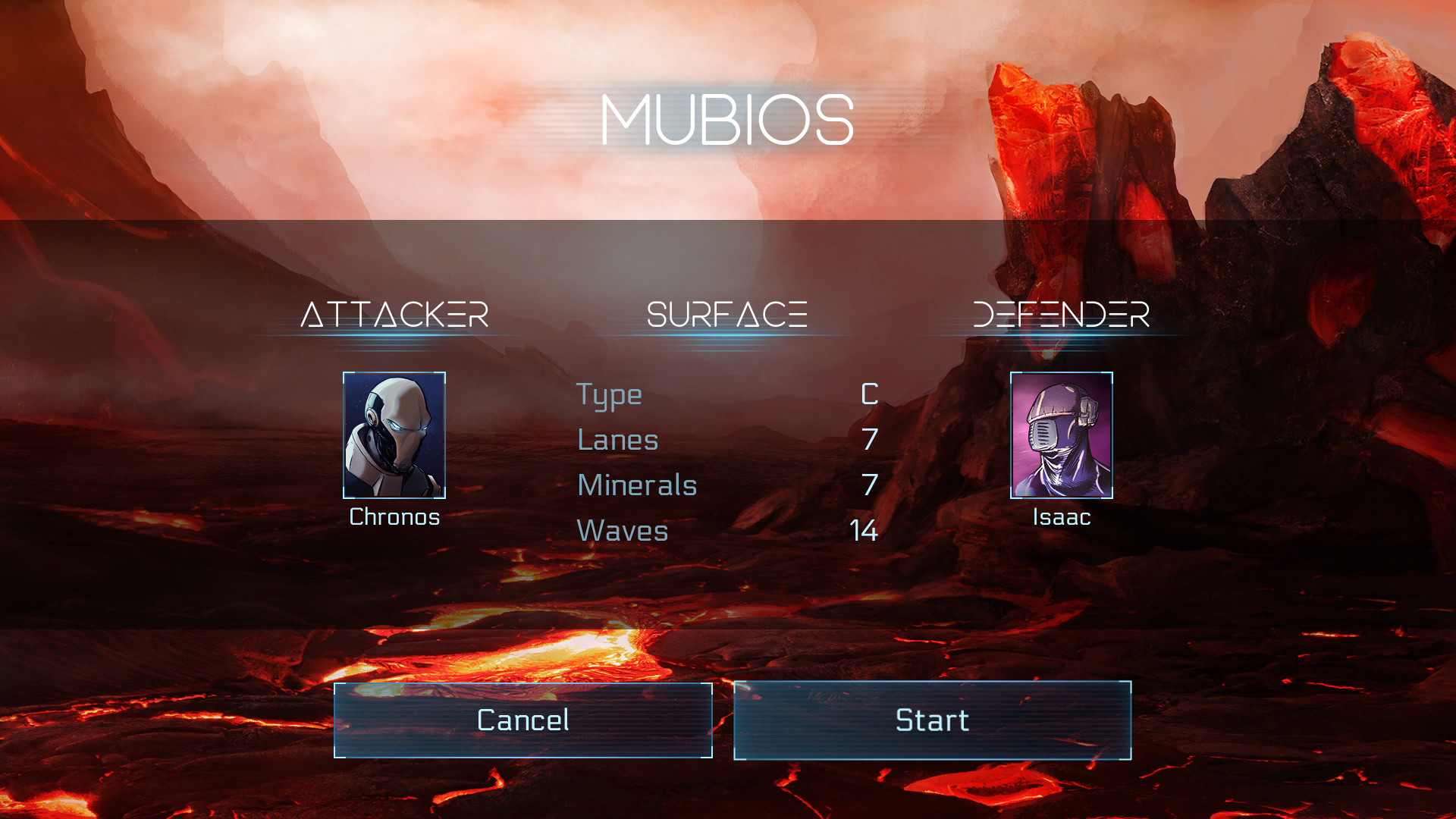 Galaxy of Drones
